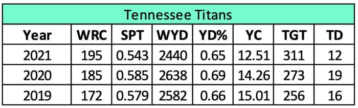 Screen Shot 2022-05-31 at 8.27.07 AM
